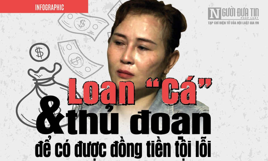 [Info] “Bà trùm” bảo kê Loan “Cá” và thủ đoạn cưỡng đoạt những đồng tiền tội lỗi