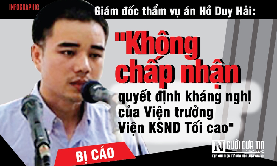 [Info] Giám đốc thẩm vụ án Hồ Duy Hải: "Không chấp nhận quyết định kháng nghị của Viện trưởng Viện KSND Tối cao"