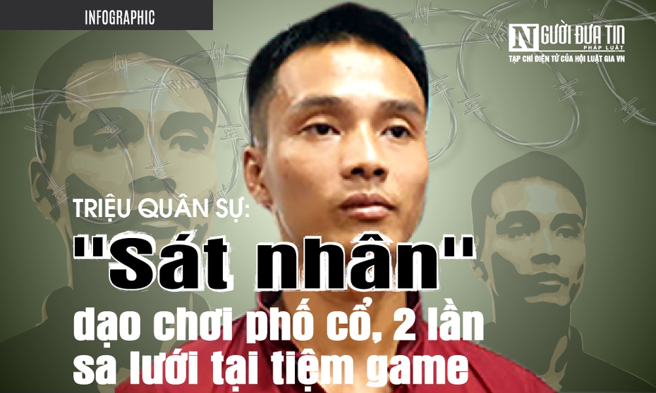 [Info] Triệu Quân Sự: “Sát nhân” dạo chơi phố cổ, 2 lần sa lưới tại tiệm game