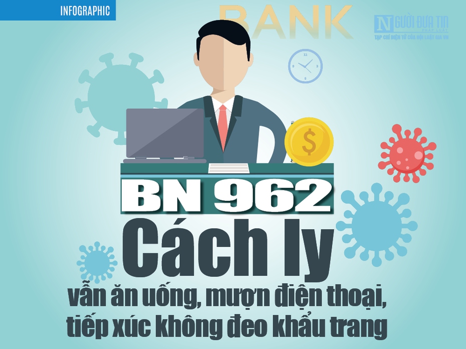 [Info] Hà Nội: BN 962 cách ly vẫn ăn uống, mượn điện thoại, tiếp xúc không đeo khẩu trang