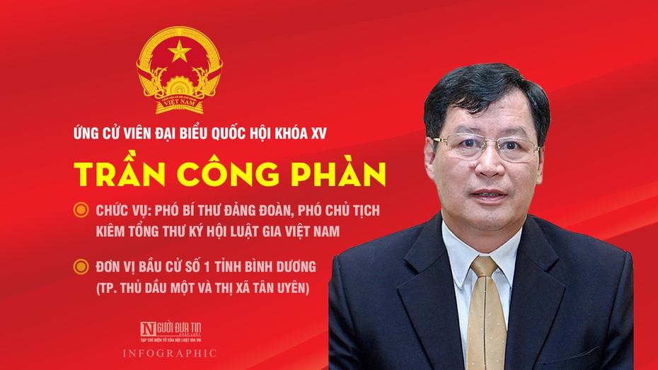 [INFO] 5 điểm nhấn trong chương trình hành động của ứng cử viên ĐBQH Trần Công Phàn