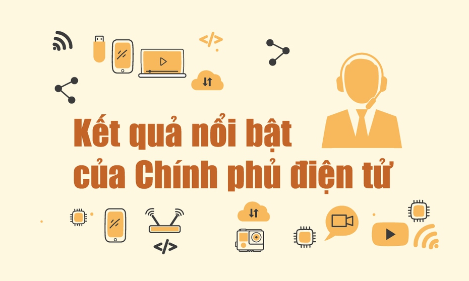 Kết quả nổi bật của Chính phủ điện tử