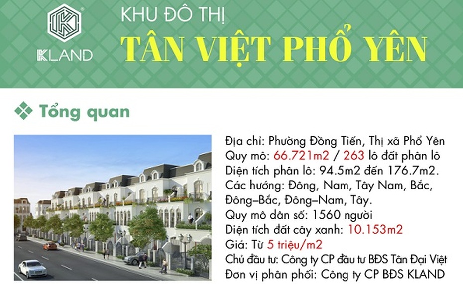 Kland chính thức phân phối dự án KĐT Tân Việt Phổ Yên