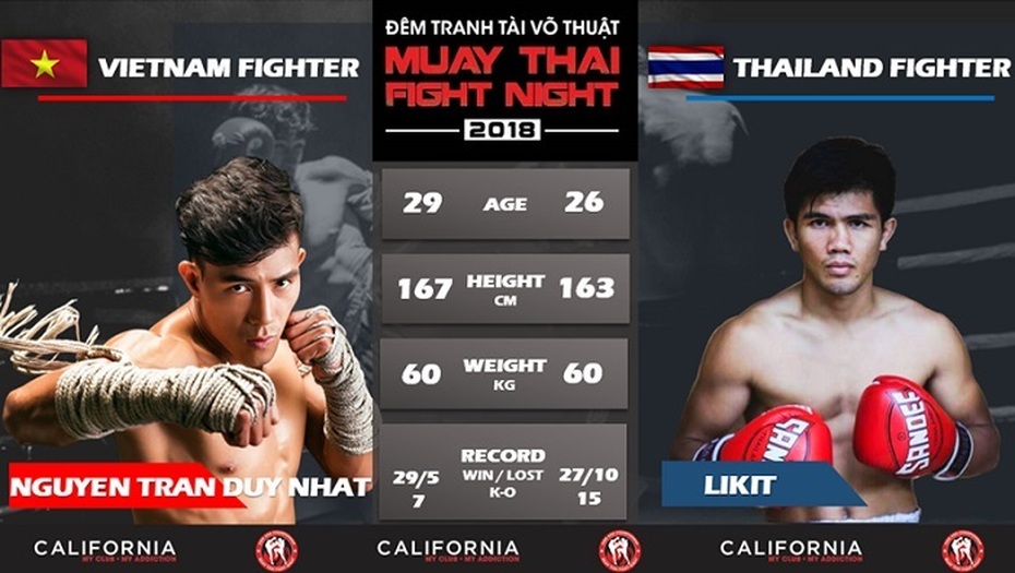 Nguyễn Trần Duy Nhất lần đầu tiên so găng cùng võ sĩ Thái Lan tại võ đài Thái Fight Night