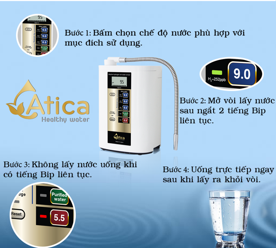 Tại sao nên mua máy tạo nước ion kiềm giàu hydro Atica?