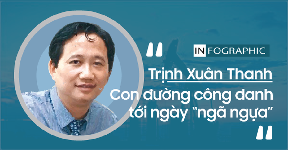 Trịnh Xuân Thanh: Con đường công danh tới ngày 'ngã ngựa'