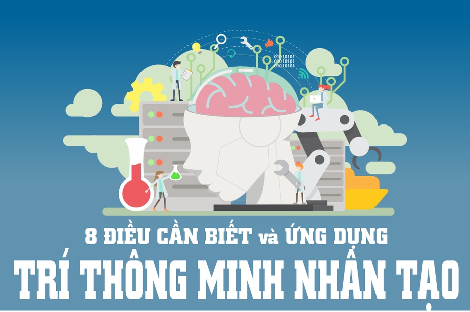 8 điều cần biết và ứng dụng trí thông minh nhân tạo