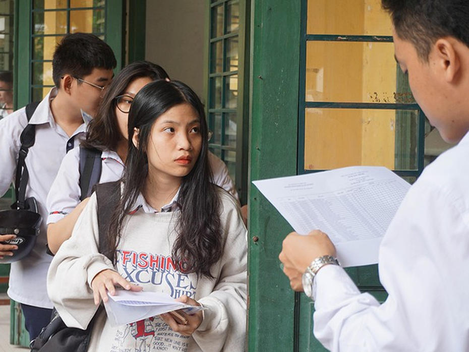 Đáp án đề thi môn Toán tốt nghiệp THPT Quốc gia 2020 chuẩn nhất mã đề 107