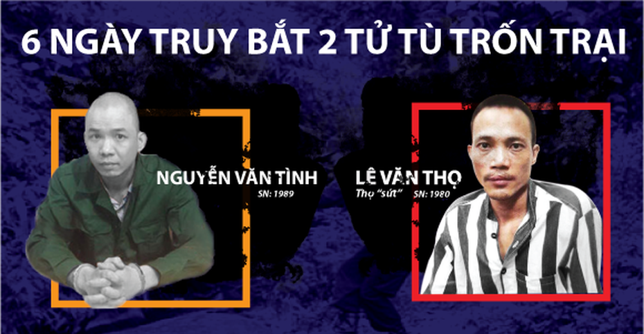 Infographic: Hành trình 6 ngày đêm chui lủi của 2 tử tù trốn trại