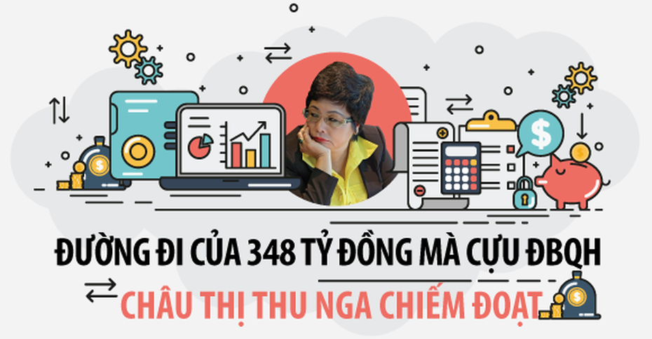 [Infographic] Đường đi của 348 tỷ cựu ĐBQH Châu Thị Thu Nga chiếm đoạt