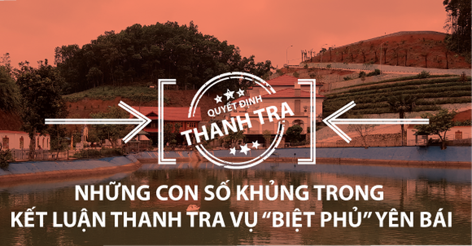 Infographic: Những con số khủng trong kết luận thanh tra "biệt phủ" Yên Bái