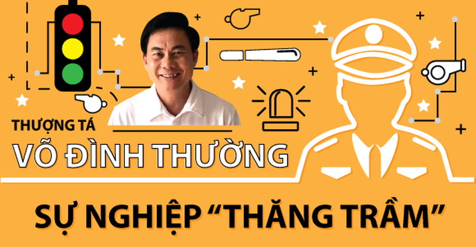 Infographic: Sự nghiệp "thăng trầm" của Thượng tá Võ Đình Thường