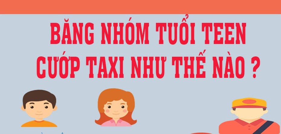 Infographic: Băng nhóm tuổi teen cướp taxi như thế nào?