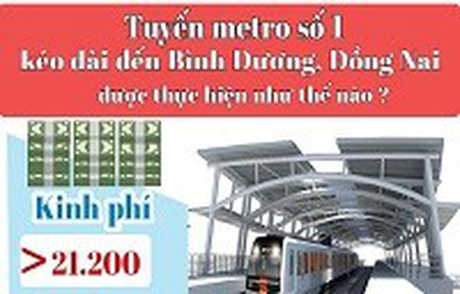 Tuyến metro số 1 kéo dài đến Bình Dương, Đồng Nai được thực hiện thế nào?