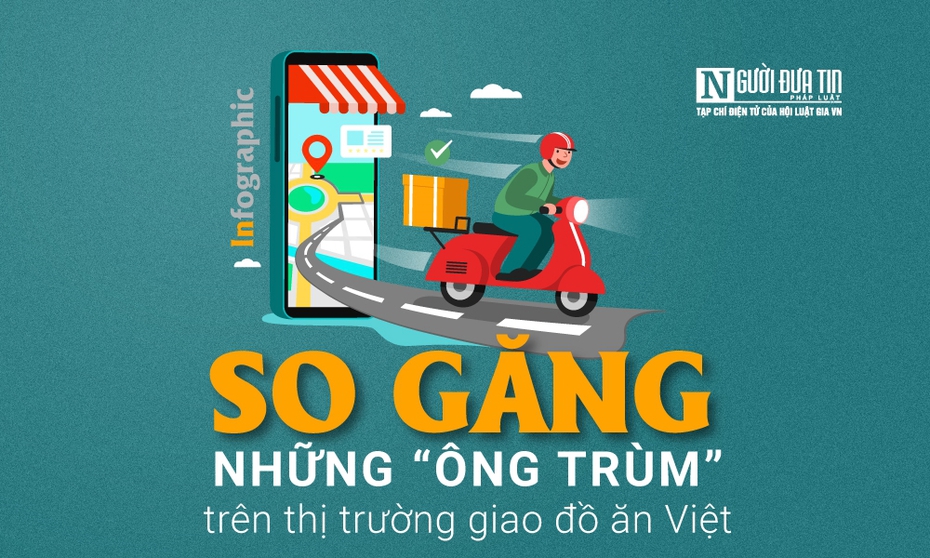 [Info] "Khốc liệt" thị trường giao đồ ăn: Grab Food-Now chia nhau ngôi vương, Baemin nhảy vọt thần kỳ