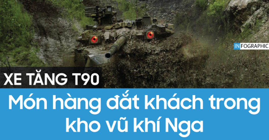 INFOGRAPHIC: Uy lực xe tăng T-90 của Nga khiến đối phương lạnh gáy