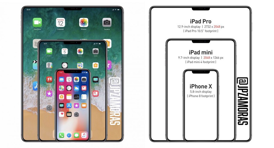 Apple sẽ mang tới chiếc iPad mới nhất "tai thỏ" và Face ID?