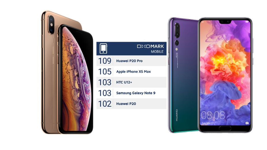 iPhone XS Max chụp ảnh xuất sắc nhưng vẫn "thua xa" Huawei P20 Pro