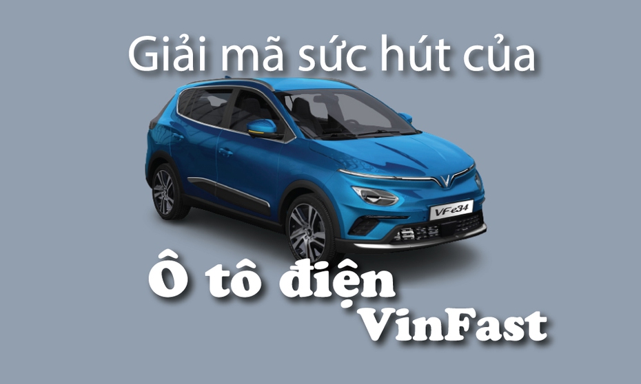 [Info] Gần 4.000 xe đặt cọc mua sau 12 giờ: Giải mã sức hút của ô tô điện VinFast VF e34