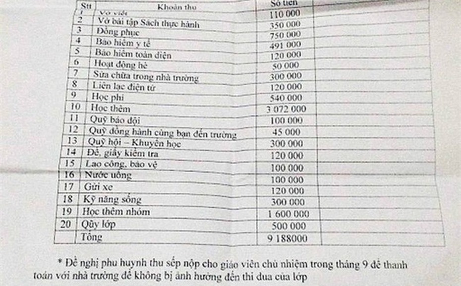May quá, con tôi không học trường THCS Minh Tân!