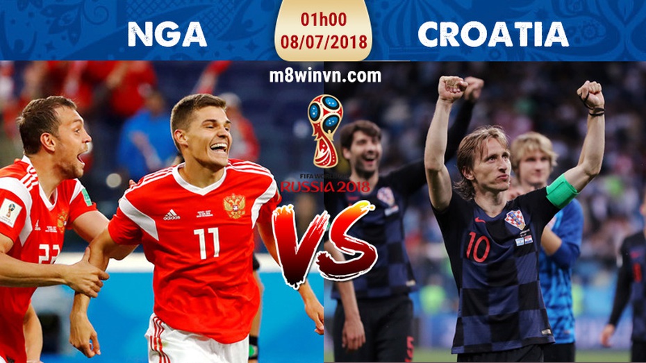 Nga- Croatia: “Gấu" Nga thẳng tiến vào vòng trong, cơ hội giành cúp vàng?