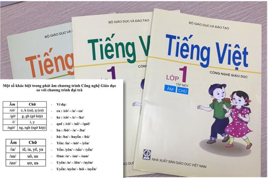 Cách đánh vần "lạ": "Bất cập vì giáo trình không đồng bộ"