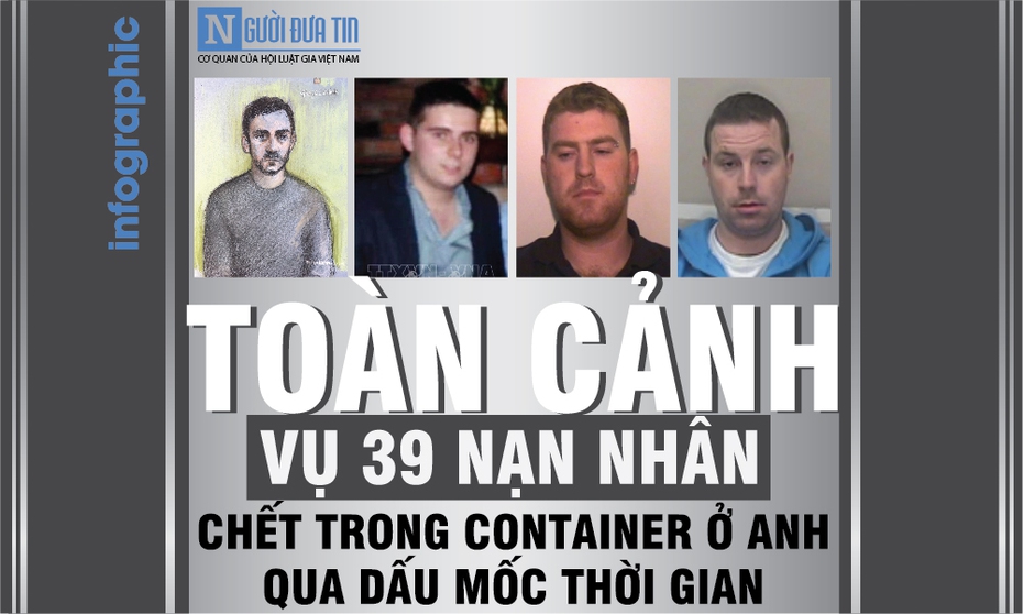 Toàn cảnh vụ 39 nạn nhân chết trên container ở Anh qua dấu mốc thời gian
