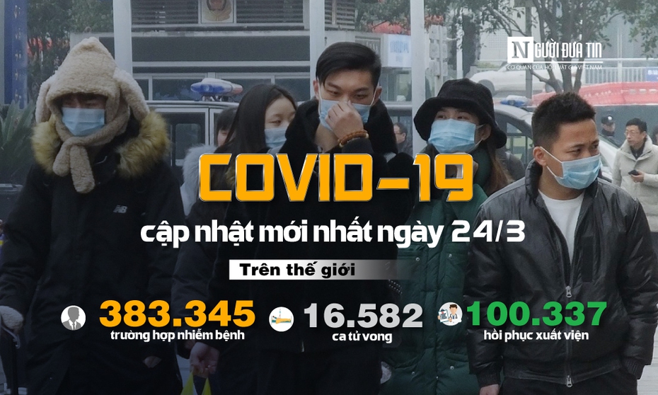 [Infographic] Covid-19 - Cập nhật ngày 24/3: 383.345 người mắc, 16.582 người tử vong, số tử vong ở Ý hơn 6.000 người