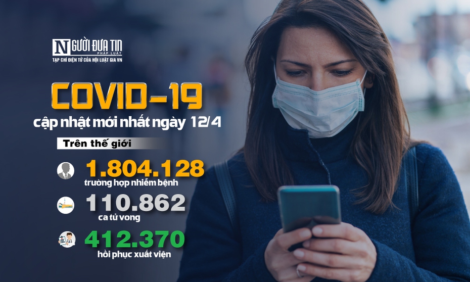 [Infographic] Covid-19 - Cập nhật ngày 12/4: 1.804.128 người mắc, 110.862 người tử vong