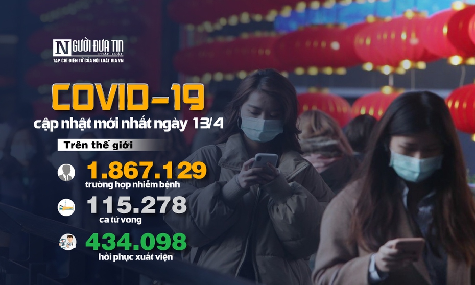 [Infographic] Covid-19 - Cập nhật ngày 13/4: 1.867.129 người mắc, 115.278 người tử vong