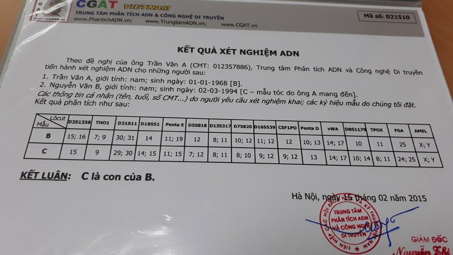 Khóc - cười ADN: Gã đàn ông bội bạc giả kết quả xét nghiệm mượn cớ ly hôn