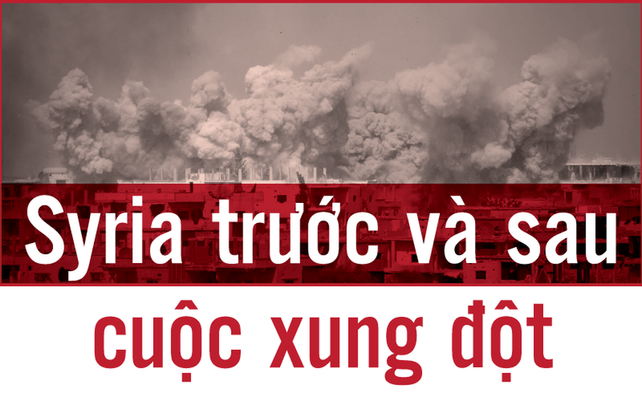 Infographic: Syria trước và sau cuộc xung đột