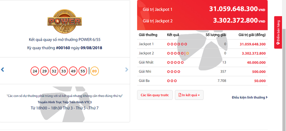 Kết quả xổ số Vietlott 9/8: Chưa tìm ra chủ nhân giải jackpot hơn 31 tỷ đồng