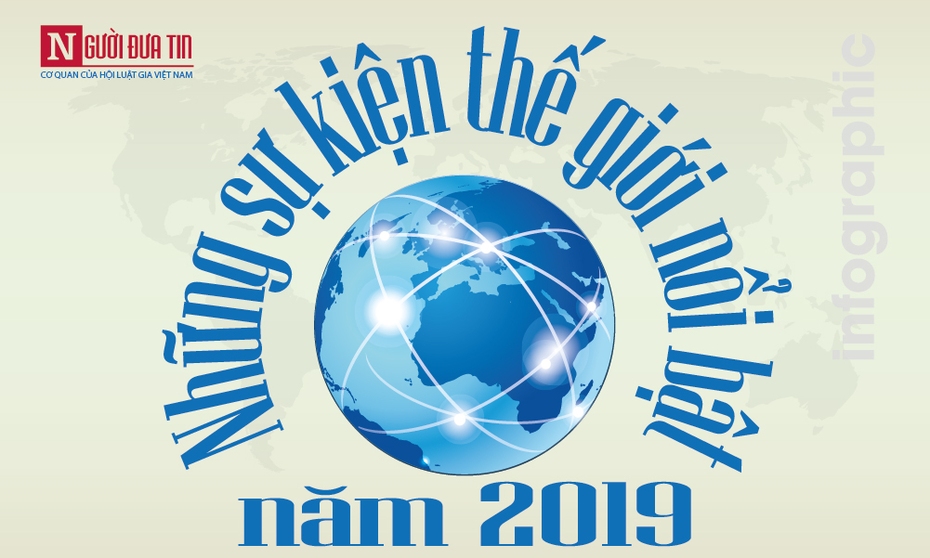 Những sự kiện thế giới nổi bật năm 2019