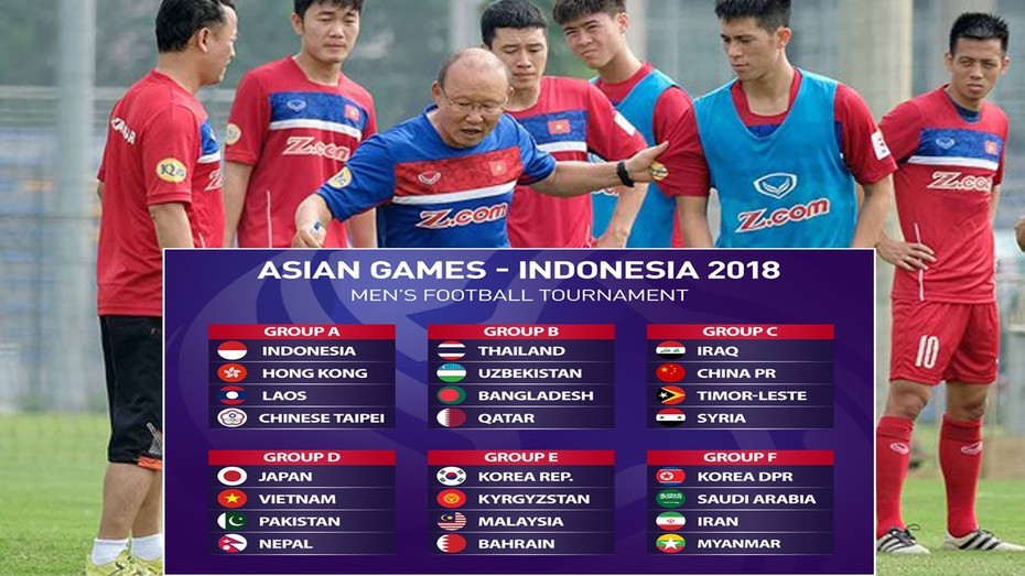 Lịch thi đấu U23 Việt Nam tại Đại hội Thể thao châu Á - ASIAD 2018 chi tiết nhất