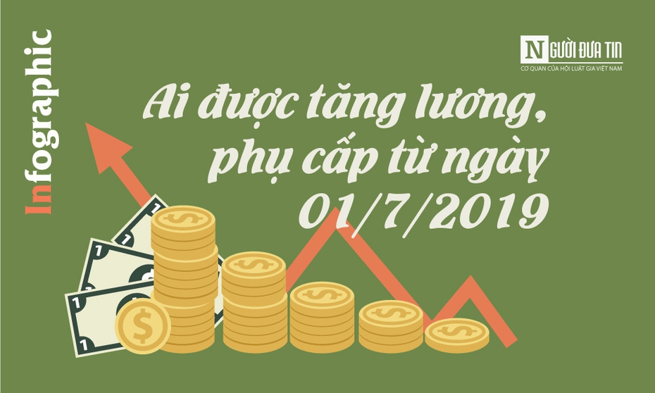 [Info] Ai được tăng lương, phụ cấp từ ngày 01/7/2019