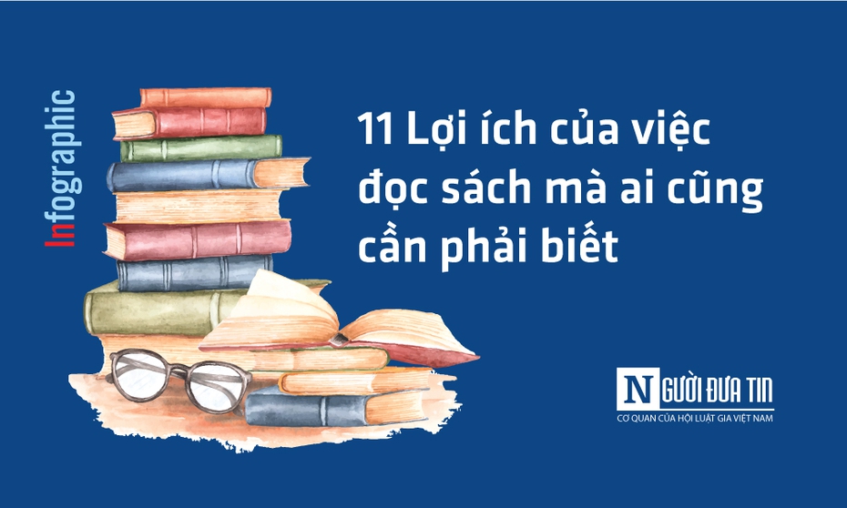 [Info] 11 Lợi ích của việc đọc sách mà ai cũng cần phải biết