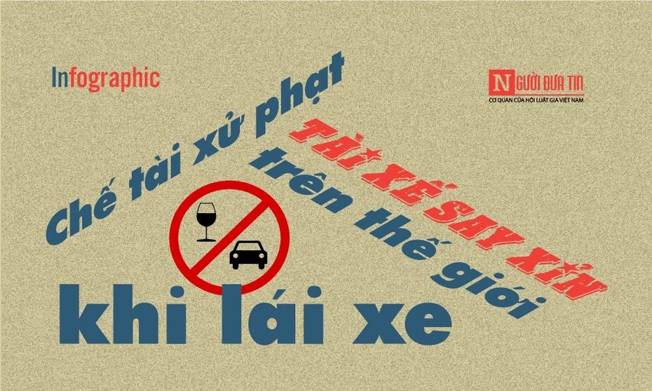 [Info] Chế tài xử phạt tài xế say xỉn trên thế giới khi lái xe