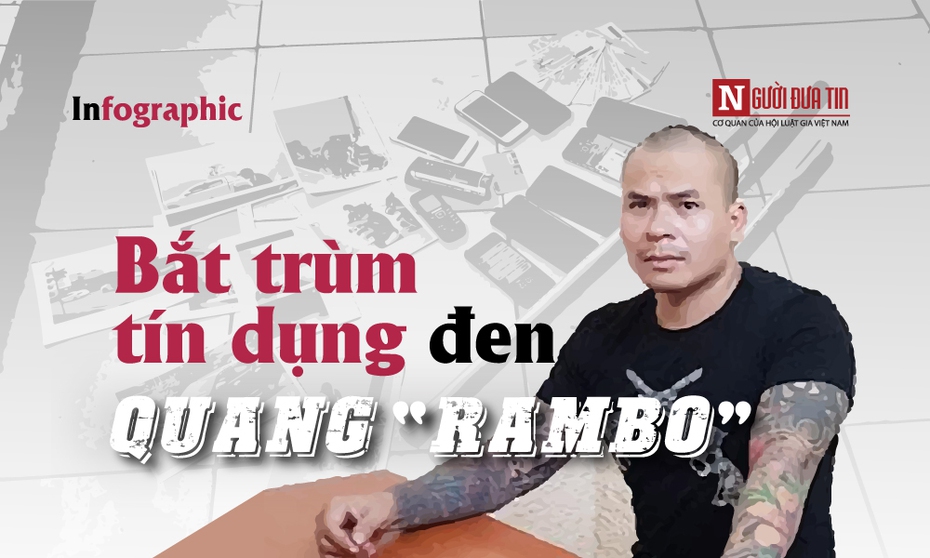 [Info] Quang "Rambo" và loạt "giang hồ mạng" vướng vòng lao lý