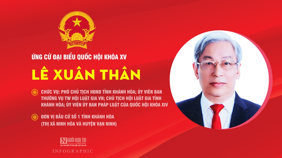 [INFO] Ứng cử viên ĐBQH Lê Xuân Thân: Hoàn thành tốt nhiệm vụ, không phụ lòng tin cử tri trao gửi