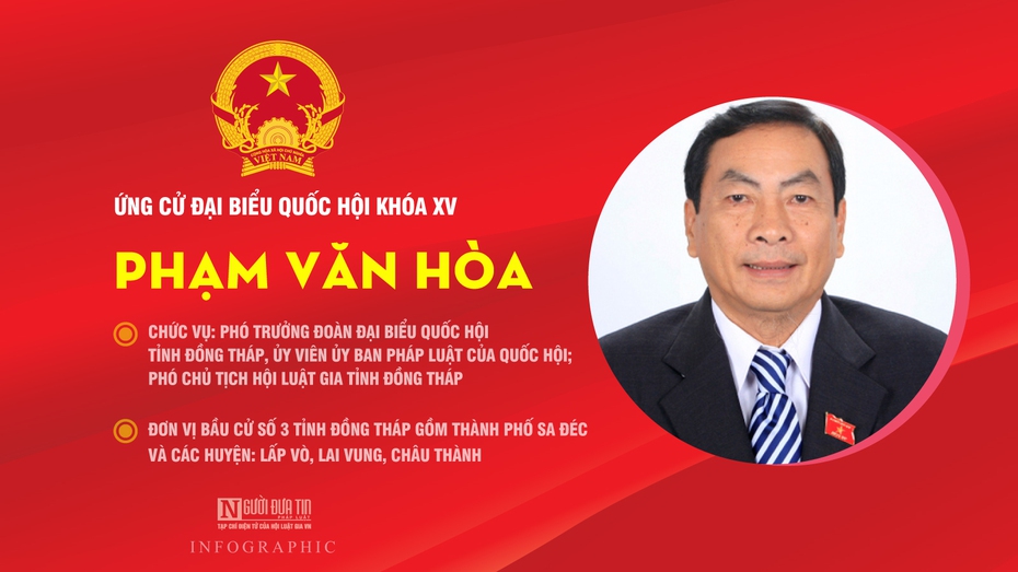 [Info] Ứng cử viên ĐBQH Phạm Văn Hòa đeo bám, đôn đốc việc giải quyết kiến nghị của cử tri