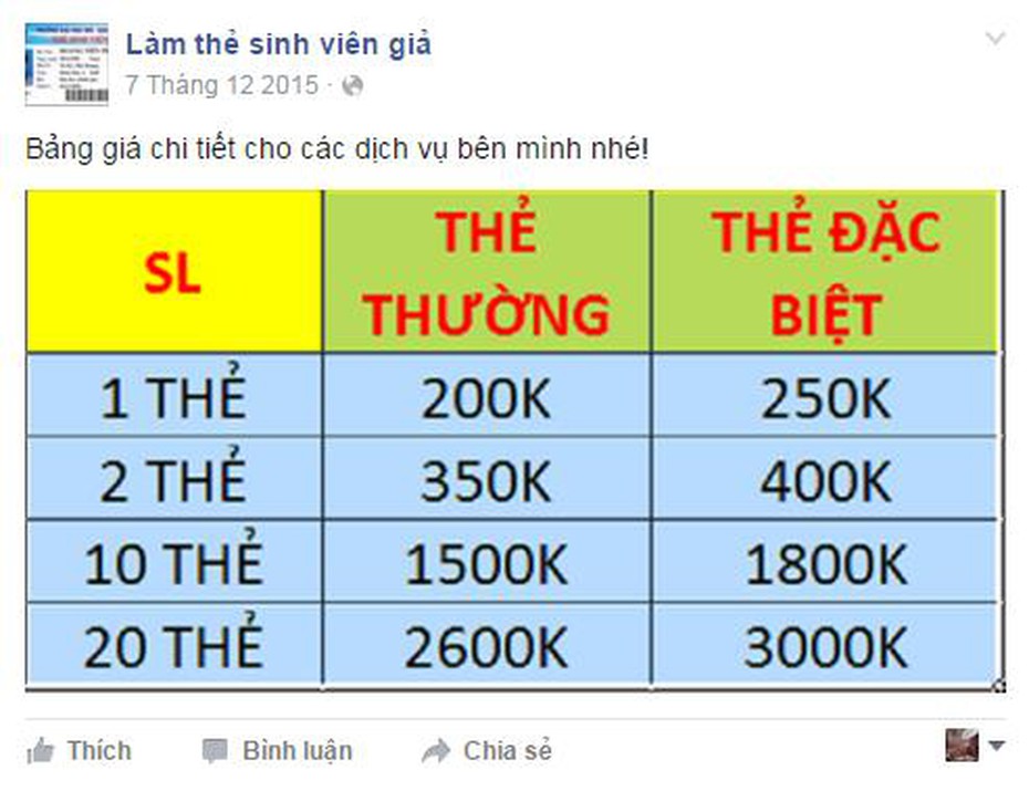 Triệt phá đường dây làm thẻ sinh viên giả để lừa tiền hiệu cầm đồ