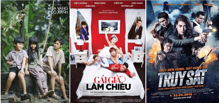 Chàng trai diễn hoạt hình 3D 'đột biến' và chuyện hậu kỳ phía sau