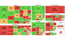 Hai cổ phiếu VCB và LPB gồng gánh thị trường