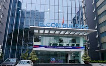 Đo dư địa cổ phiếu ELC của Elcom