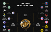 Cặp bán kết đầu tiên của Club World Cup 2025 là những đội nào?