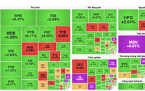 VN-Index kết phiên đầu tuần sát mốc 1.600 điểm