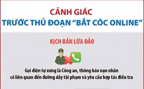 Đồng Nai: Ngăn chặn thành công vụ lừa đảo "giả bắt cóc, tống tiền"