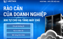 Dịch vụ cho thuê chỗ đặt máy chủ Vietnix: Hạ tầng ổn định, an tâm vận hành