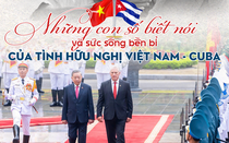 [E] Những con số biết nói và sức sống bền bỉ của tình hữu nghị Việt Nam - Cuba